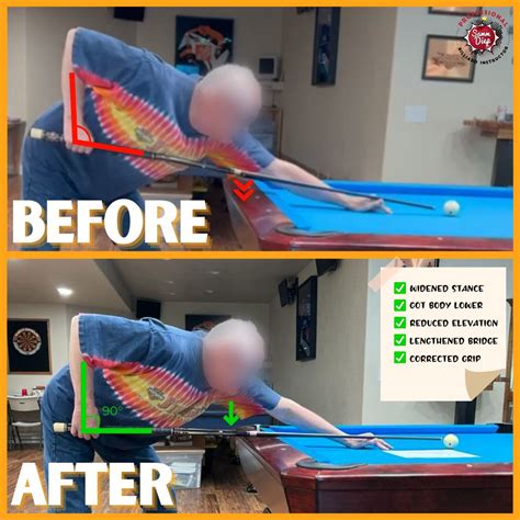 Image result for Tutorial Stark Pool Lessons