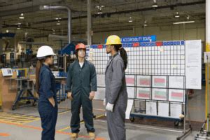 Change Management (4M) – Liradolf Information Technologies