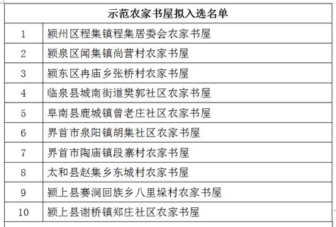 阜阳最新公示！_示范_新闻出版局_农家