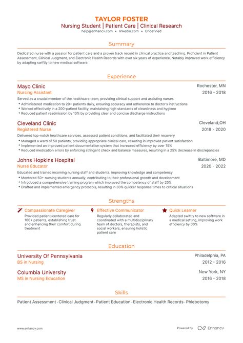 Student Nurse Resume