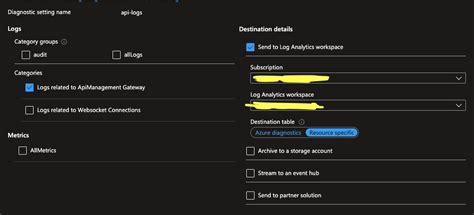 Image result for API Management Service Query Run in Logs