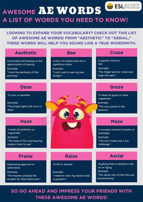 Use These Essential AE Words to Unlock Your Writing Potential - ESLBUZZ