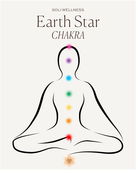 Your Guide to the Earth Star Chakra: Grounding, Stability and ...