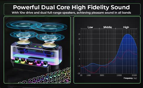 REMAXX Portable 10w Dual Bluetooth Speaker with 360° RGB Light Show ...