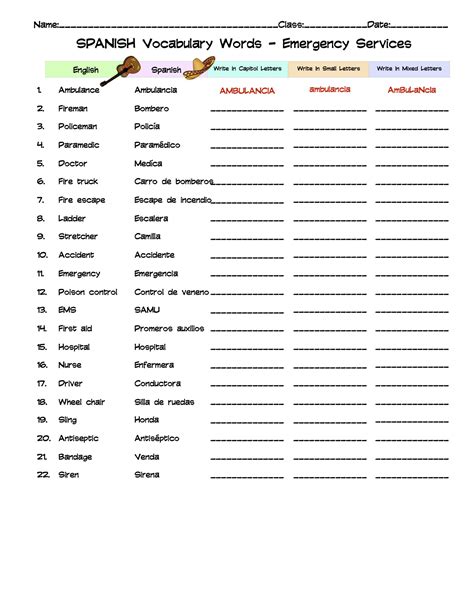 Emergency Words In Spanish at Chantay Mccormick blog