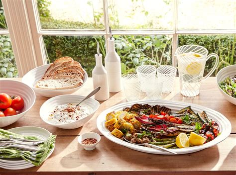 Plate Size Guide | Portmeirion