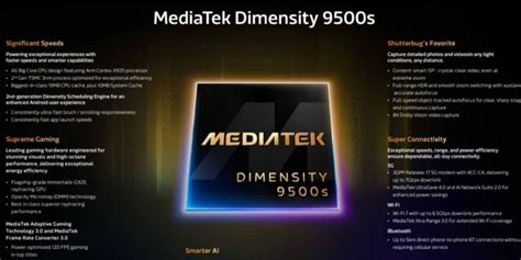 MediaTek Dimensity 9500s Launched Globally: A New Mid-Range Choice Is ...