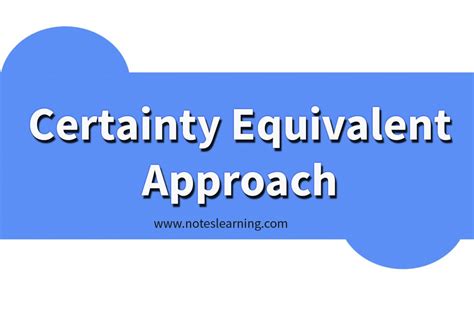 Image result for Certainty Equivalent Return Formula