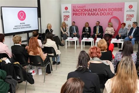 Savremeni lekovi za karcinom dojke dostupni od juna pacijentkinjama u ...