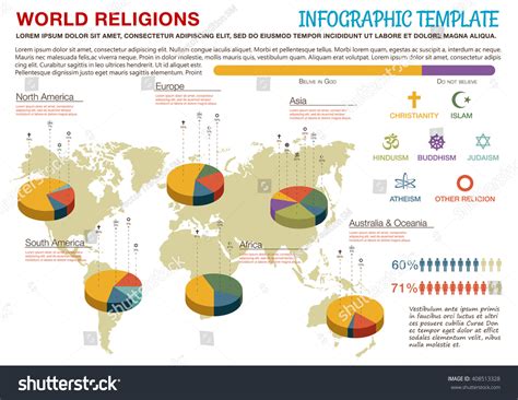 Religion Pie-Chart 的图像结果