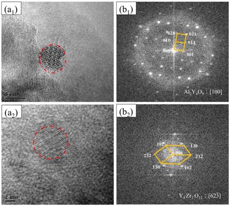 Effects of Zr Content on the Microstructure of FeCrAl ODS Steels