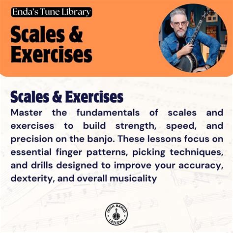 Image result for Beginning Banjo Lessons Free