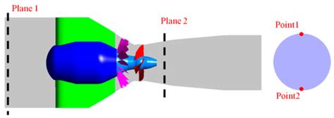 Analysis of Pressure Fluctuation of Tubular Turbine under Different ...