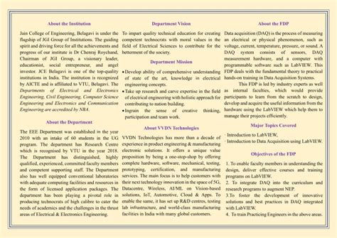 Faculty Development Program on ‘LabVIEW and Data Acquisition’ from 29th ...