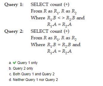 Databases: made easy cbt1