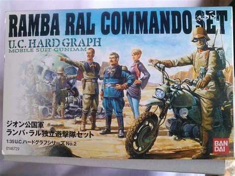 Buy Bandai Hobby UCHG Earth Federation (EFGF) Ramba Ral Commando Set ...