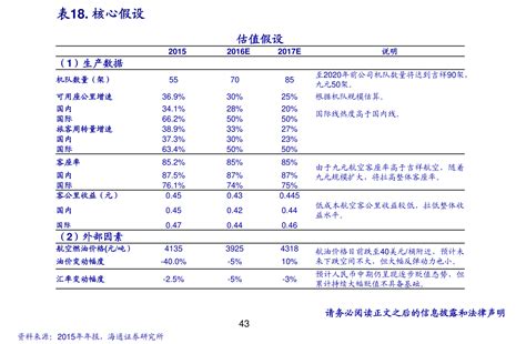 河北银行2020年报：营收增长7.15% 净利润18.71亿元-银行频道-和讯网
