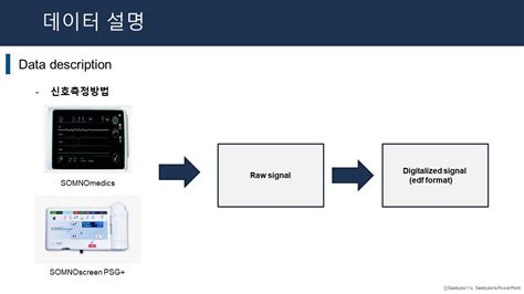 Image result for Biomedical Engineering Capstone Project PPT