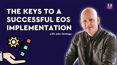 Image result for EOS Implementation System
