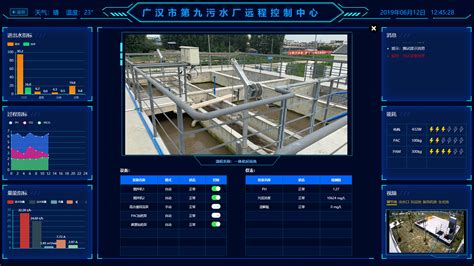 工业纯水系统应用与介绍 -纯水系统工程-深圳市金华泰实验室科技发展有限公司
