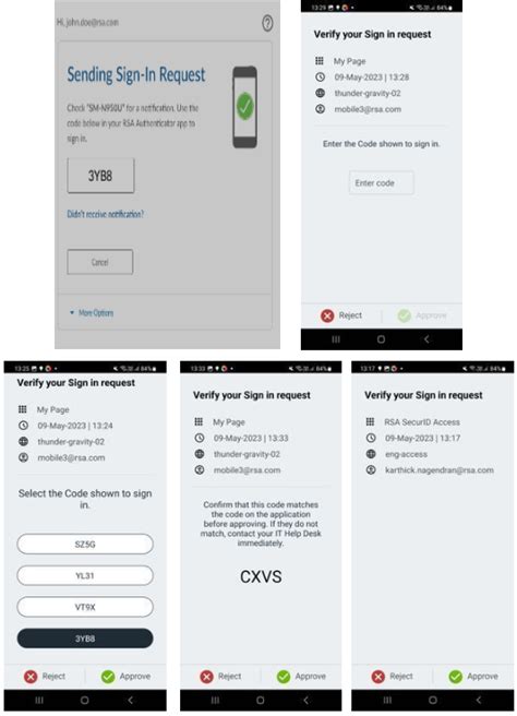 Image result for RSA Security Authentication