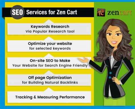 Zen Cart SEO Services India By Outshine Solutions