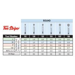 Two Striper Diamond Bur Round