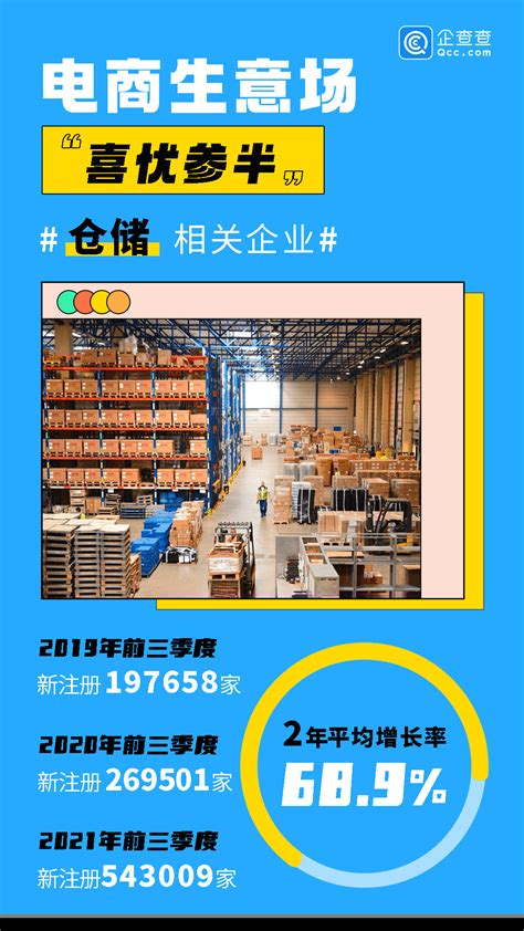 百亿跨境电商龙头倒下，2年亏掉60亿，员工从3000人裁到800人_腾讯新闻