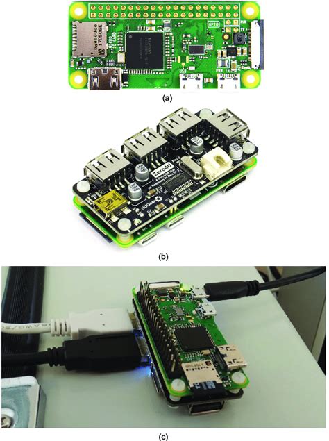 Image result for Raspberry Pi Zero Basic Electronic Circuits