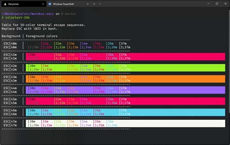 Windows Terminal Themes 的图像结果