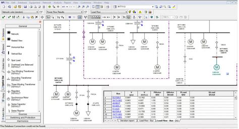 Image result for Cyme Tutorials