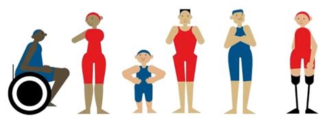 Frequently Asked Questions - FAQ - Tamil Nadu Paralympic Sports Association