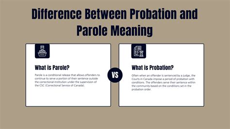 Probation and Parole: Top 6 Differences | Suny Virk