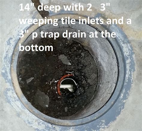 Clogged Floor Drain In Basement | home design kansas city