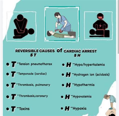 Welcome to Ron the Clinician's Study and Clinical Experiences Blog ...