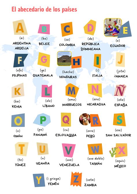 El abecedario – ¡Fenomenal!