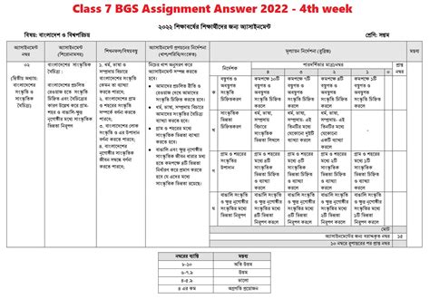 Class 7 Assignment Answer 的图像结果