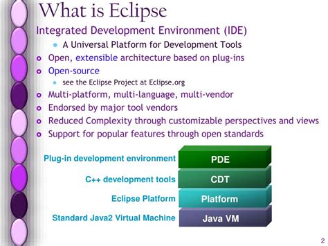 Tutorial Write a C Program in Eclipse On a Mac 的图像结果