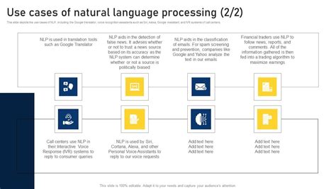Image result for Example of NLP