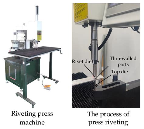 Modeling of Non-Uniform Interference and Deformation Prediction for ...