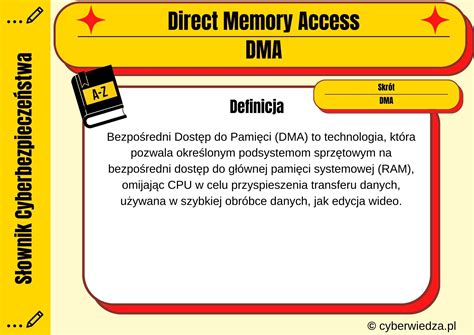 Direct Memory Access (DMA) - CyberWiedza.pl - Cyberbezpieczeństwo bez ...