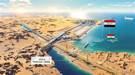 Iraq-Oman Oil Pipeline: New Export Route Bypassing Gulf