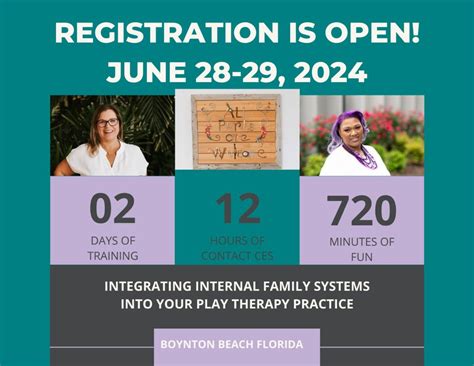 Integrating Internal Family Systems into your Play Therapy Practice ...