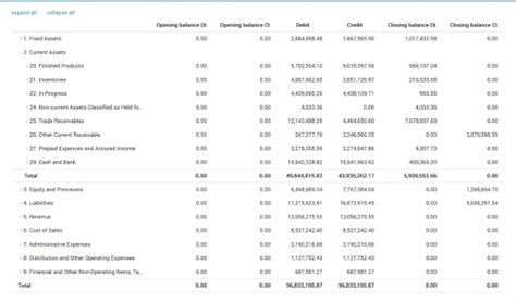 Image result for Codejig