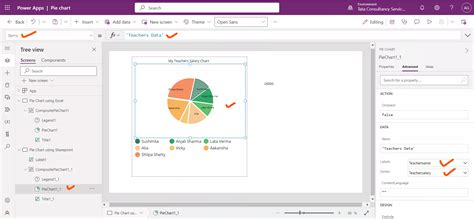 Image result for Power User Pie-Chart