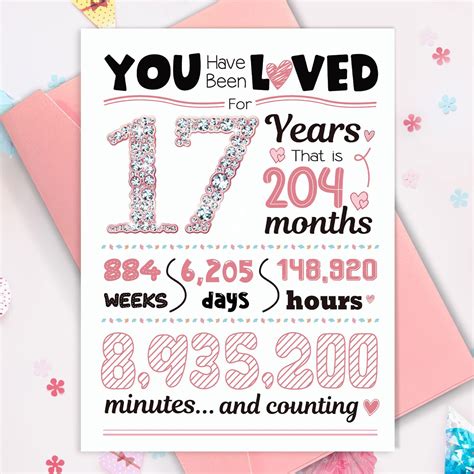 Amazon.com : TSVATE 17th Birthday Card, 17 Year Old Girl Gift Ideas ...