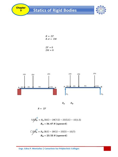 Equilibrium of Parallel Forces 的图像结果
