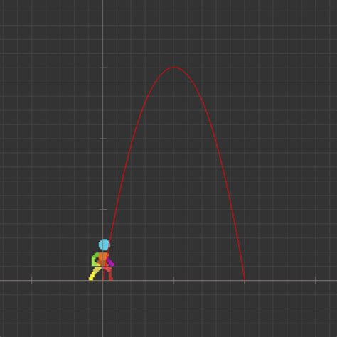 Image result for Jump Simulation