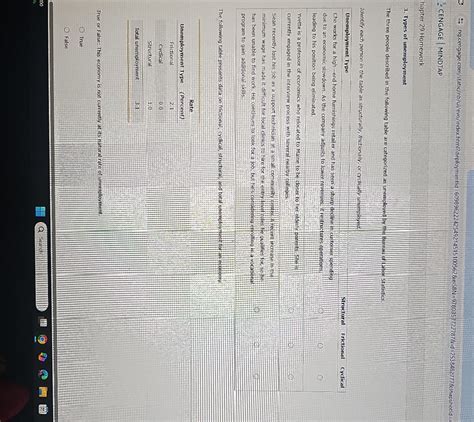 3 Types Of Unemployment