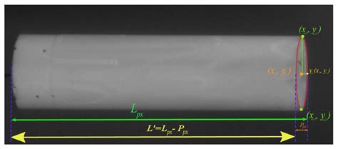 Multi-Camera Based Setup for Geometrical Measurement of Free-Falling ...